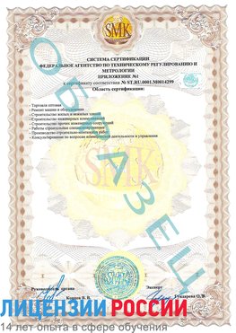 Образец сертификата соответствия (приложение) Новониколаевский Сертификат ISO 14001